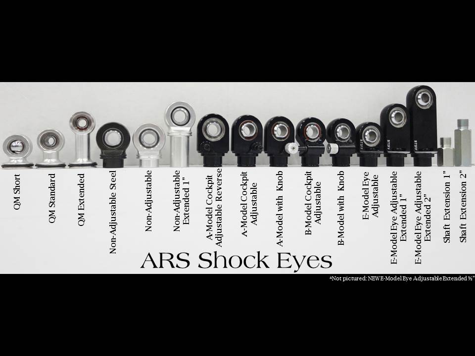 Shock Eyes Explained