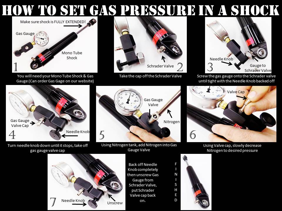 How to set Gas Pressure in a Shock