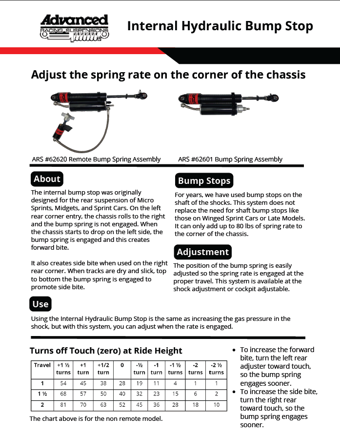 Internal Hydraulic Bump Stop